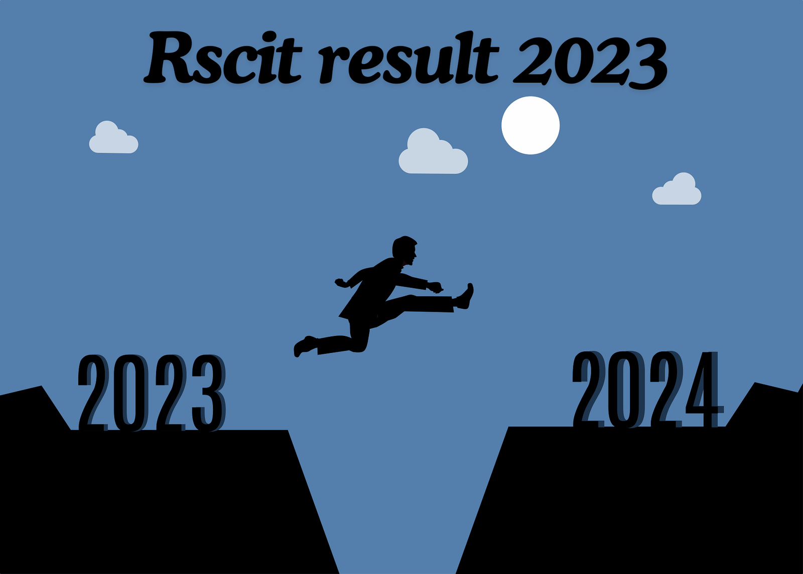 rscit result 2023